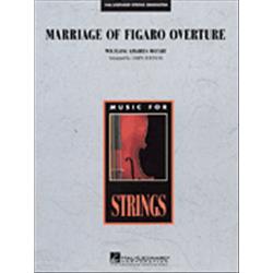 Marriage of Figaro Overture (Partitura + Parti)    